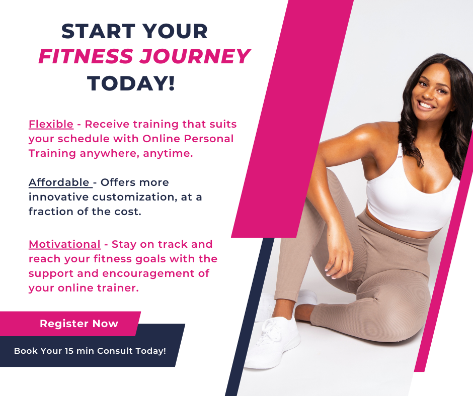 Online Personal Trainers - Fitness Inside Out